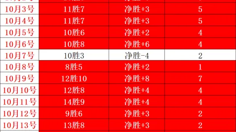 腾讯电竞新战略，跨界合作燃战火