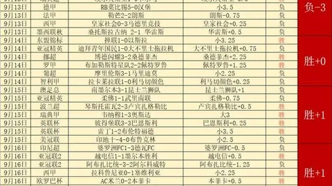 王者荣耀新版本揭秘，神秘英雄引热议